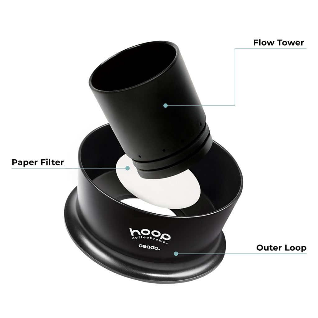מכשיר החליטה (מתוך https://coffee.ceado.com/en/products/86-hoop_coffee_brewer/56-hoop_coffee_brewer) 
